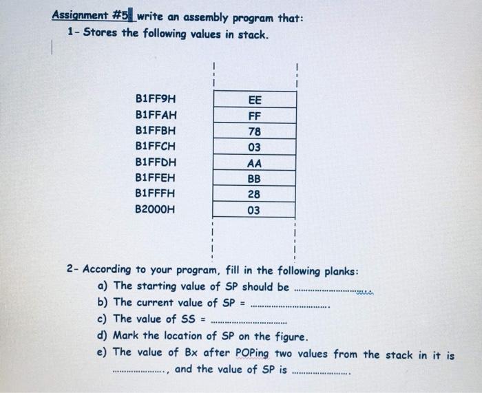 Solved Assignment #5 write an assembly program that: | Chegg.com