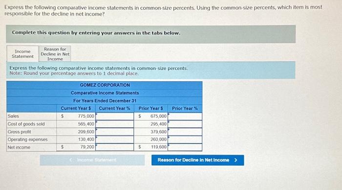 Solved Express the following comparative income statements | Chegg.com