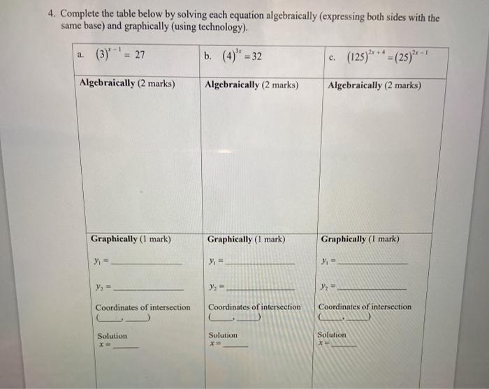 Solved 4. Complete The Table Below By Solving Each Equation | Chegg.com