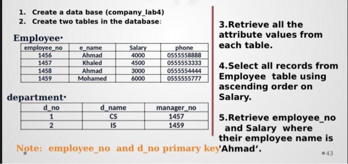 Solved solving SQL Server problems I want thea successful | Chegg.com