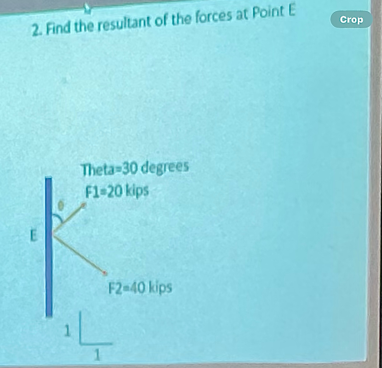 Solved Find the resultant of the forces at Point E | Chegg.com
