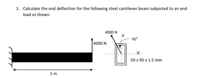 Solved 1. Calculate the end deflection for the following | Chegg.com