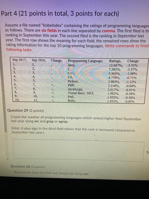 Problem Set #4 (6 Points) The file ranking.csv