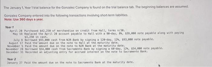 The January 1, Year 1 trial balance for the Gonzalez | Chegg.com