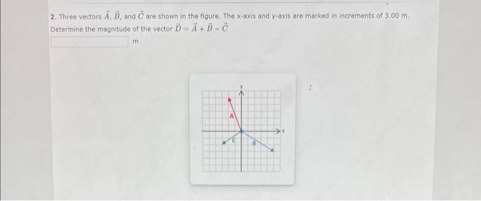 Solved 2. Three vectors A,B, and C are shown in the figure. | Chegg.com