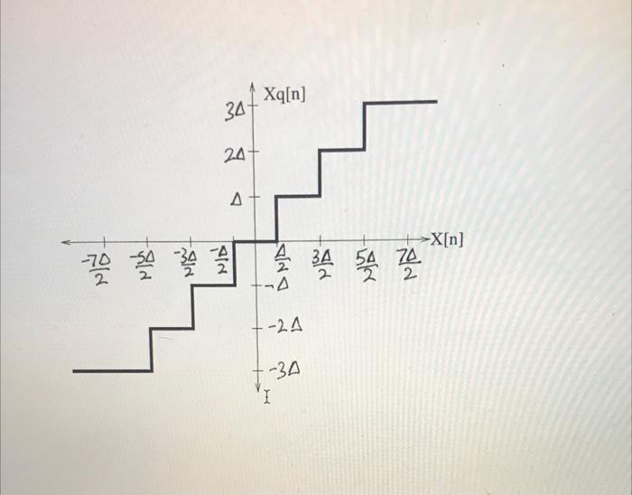 Solved please help me solve part 2 using MatLab. all parts | Chegg.com