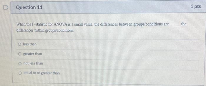 Solved D Question 11 1 pts the When the F-statistic for | Chegg.com