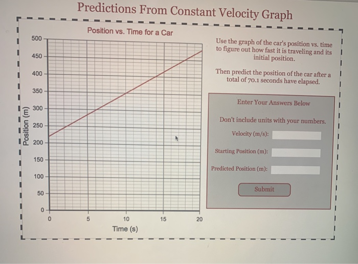 Solved Predictions From Constant Velocity Graph Position vs.