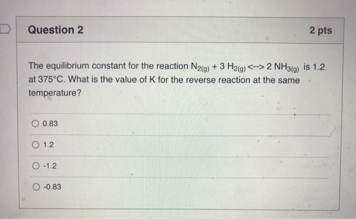 Solved D Question 2 2 pts The equilibrium constant for the | Chegg.com