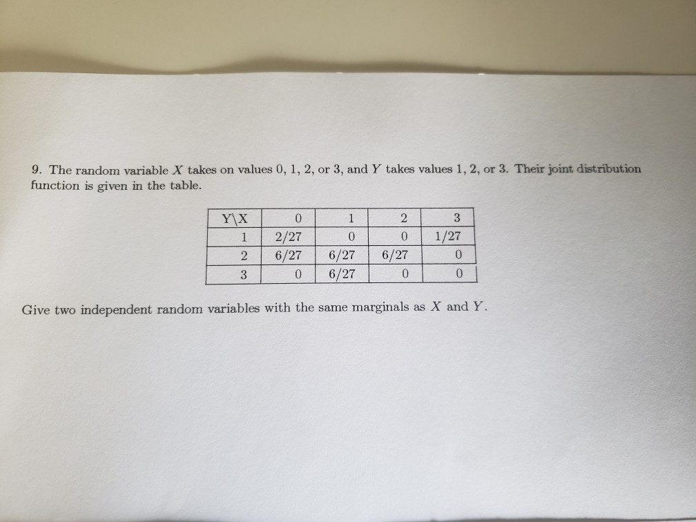 Solved 9. The random variable X takes on values 0, 1, 2, or | Chegg.com