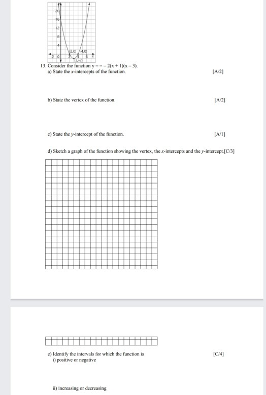 Solved 20 16 12 4 0 120/40 5.-21 13. Consider the function y | Chegg.com