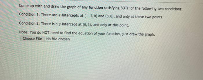 Solved Come up with and draw the graph of any function | Chegg.com