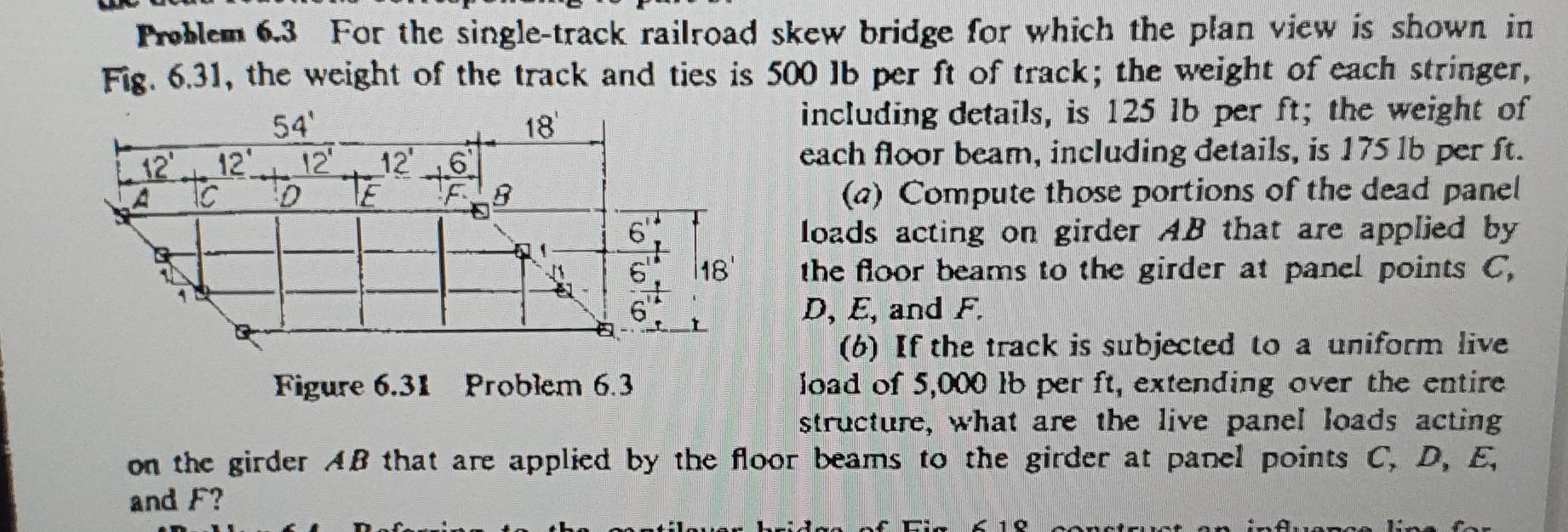 Solved Problem 6.3 For the single-track railroad skew bridge | Chegg.com