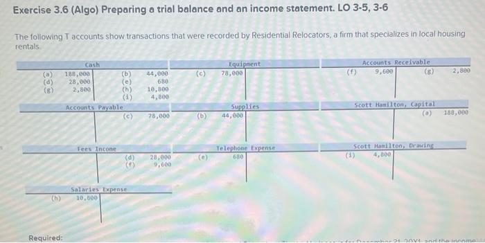 Exercise \( 3.6 \) (Algo) Preparing a trial balance and an income statement. LO 3-5, 3-6
The following \( \mathrm{T} \) accou