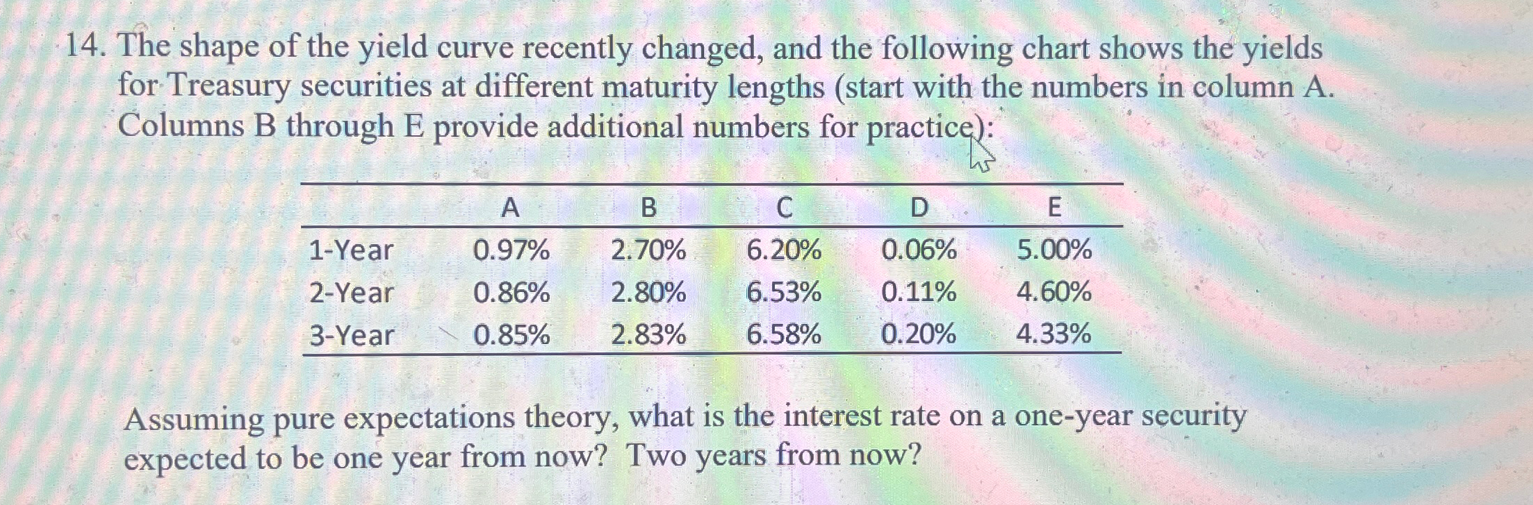 Solved The shape of the yield curve recently changed, and | Chegg.com