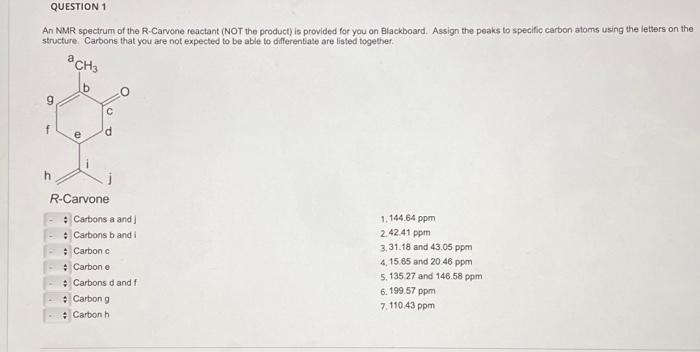 Solved An NMR spectrum of the R-Carvone reactant (NOT the | Chegg.com