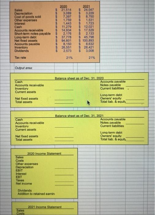 sales-depreciation-cost-of-qoods-sold-other-chegg