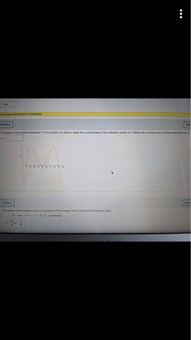 Solved The graph of the second derivative F'' of a function | Chegg.com