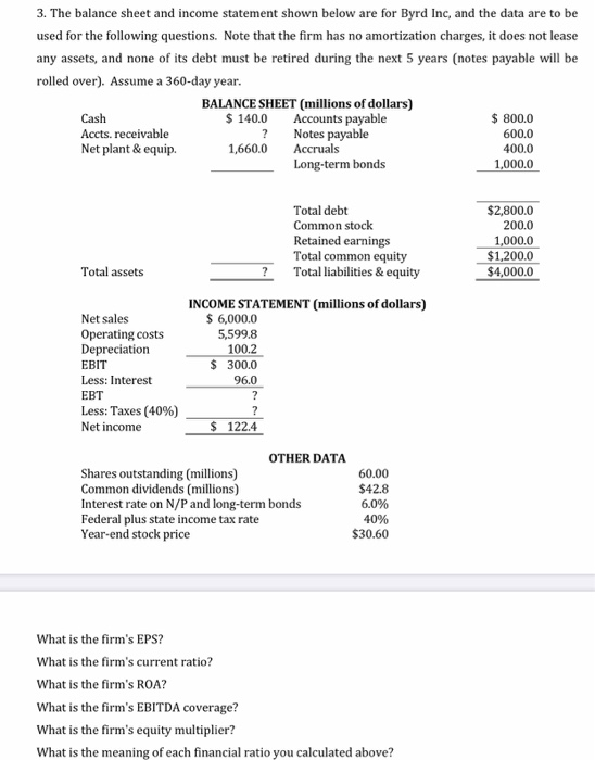 Solved 3. The balance sheet and income statement shown below | Chegg.com