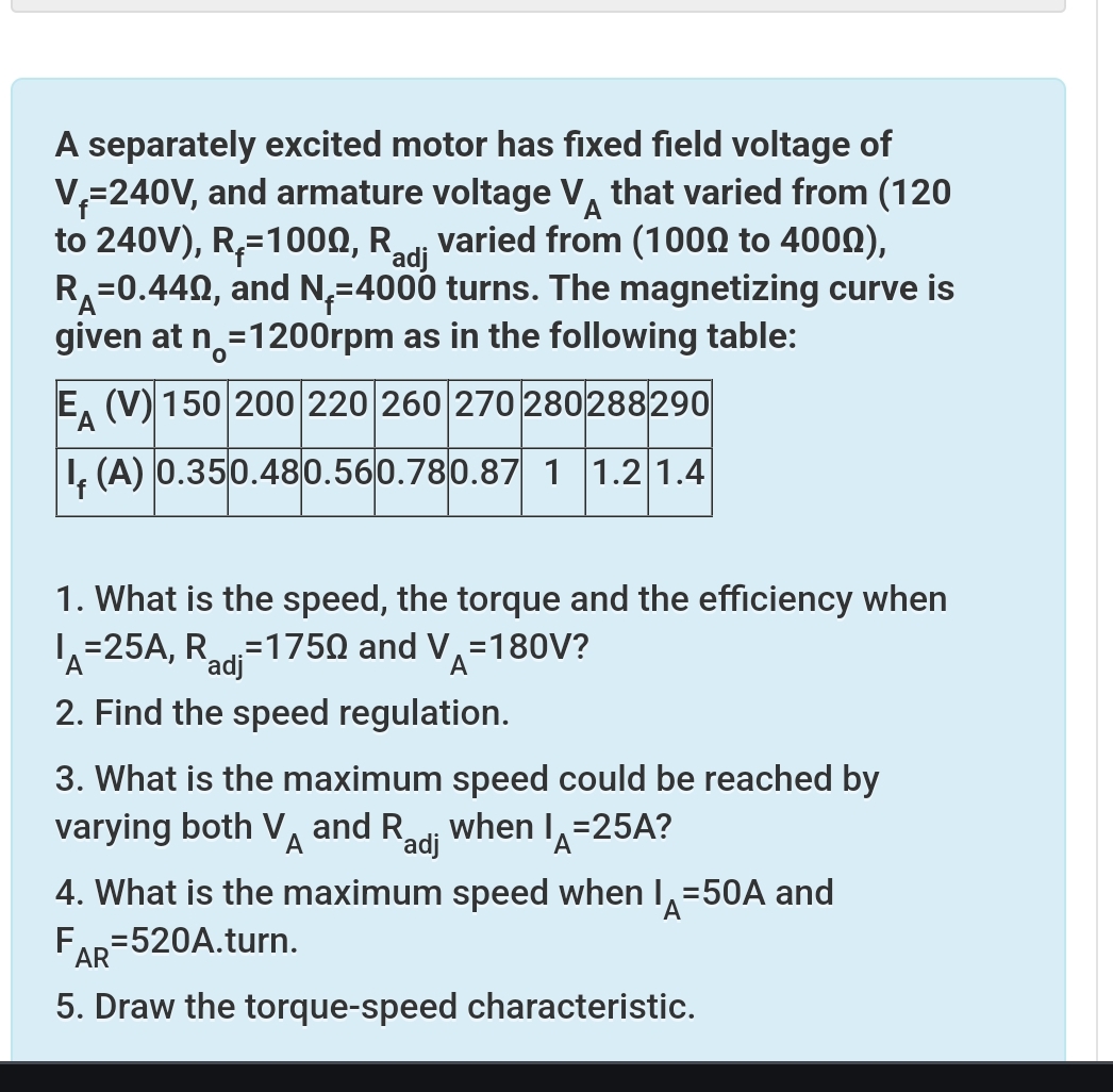 Solved A separately excited motor has fixed field voltage of | Chegg.com