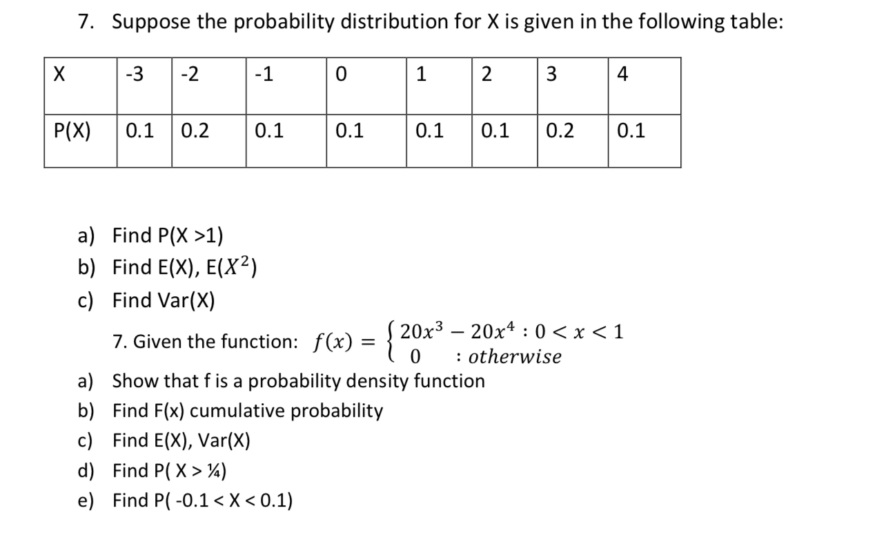 Solved Suppose the probability distribution for x ﻿is given | Chegg.com