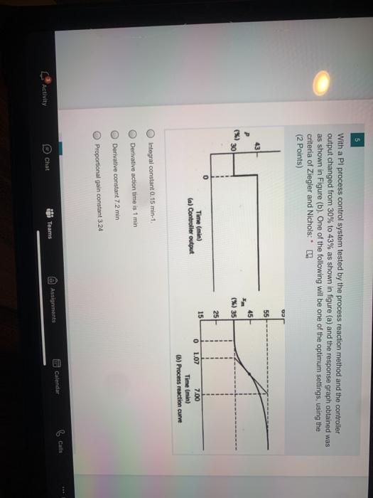 Solved With a Pl process control system tested by the | Chegg.com