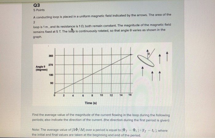 Solved A conducting loop is placed in a uniform magnetic | Chegg.com