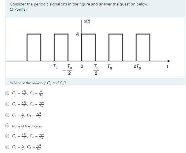 Solved Consider the periodic signal x(t) in the figure and | Chegg.com