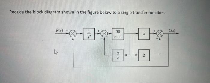 Solved Reduce the block diagram shown in the figure below to | Chegg.com