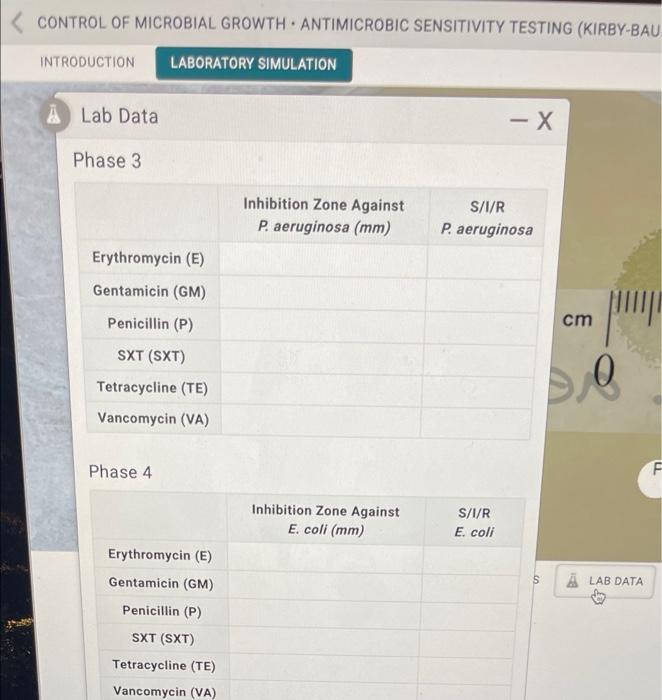 And Resistance 3 CONTROL OF MICROBIAL GROWTH