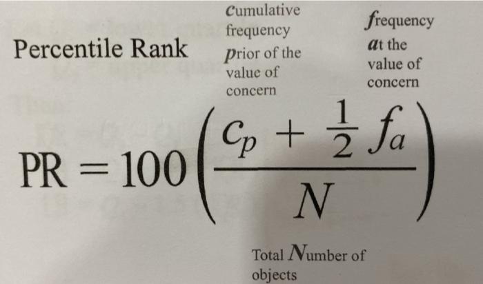 How to find percentile rank in statistics