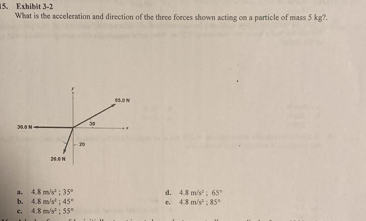 Solved Exhibit 3-2 What Is The Acceleration And Direction Of | Chegg.com