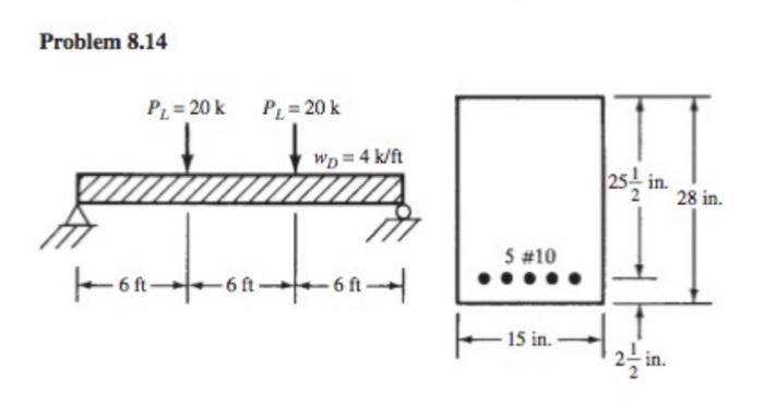 Solved For Problems 8.14, for the beams and loads given, | Chegg.com