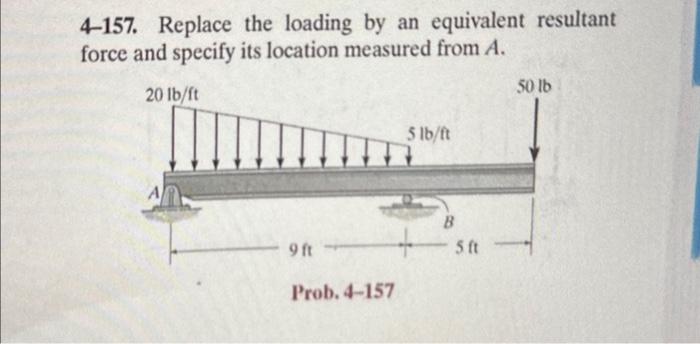 Solved 4-157. Replace the loading by an equivalent resultant | Chegg.com