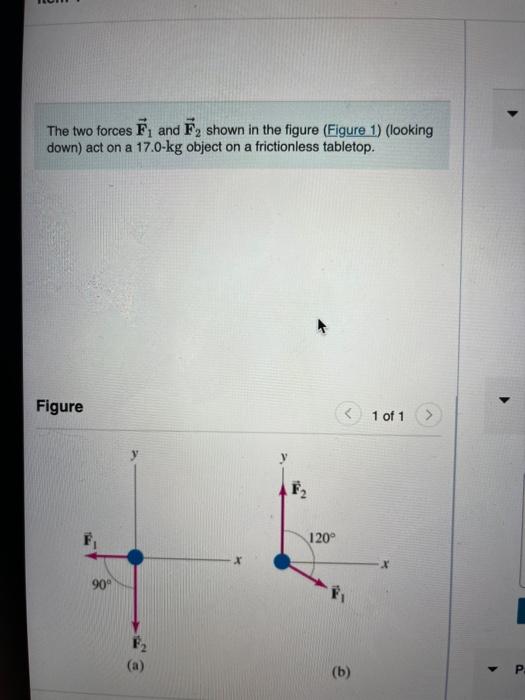 Solved The Two Forces F1 And F2 Shown In The Figure (Figure | Chegg.com