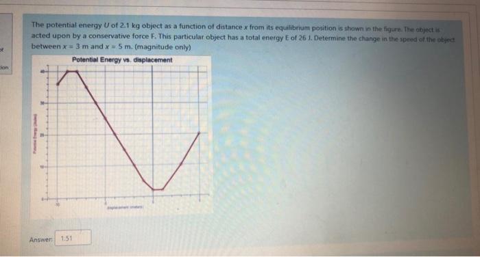 Solved The potential energy U of 2.1 kg object as a function | Chegg.com