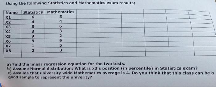 Using the following Statistics and Mathematics exam | Chegg.com