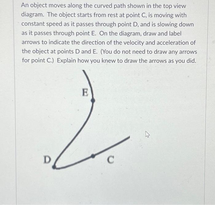 Solved An Object Moves Along The Curved Path Shown In The | Chegg.com