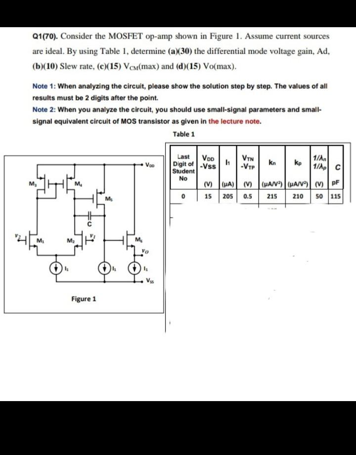Solved Q1(70). Consider the MOSFET op-amp shown in Figure 1. | Chegg.com
