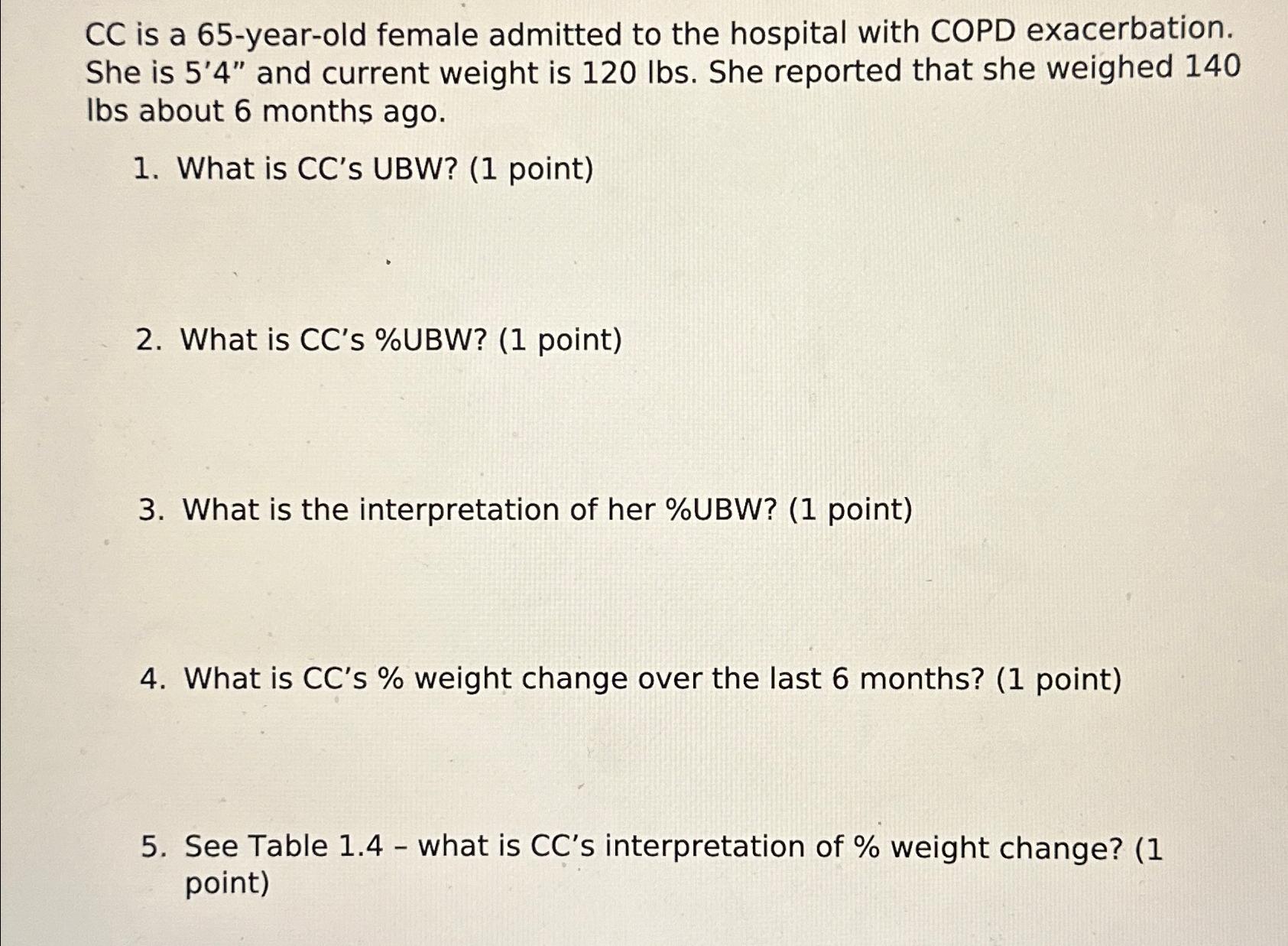 Solved CC ﻿is a 65 -year-old female admitted to the hospital | Chegg.com