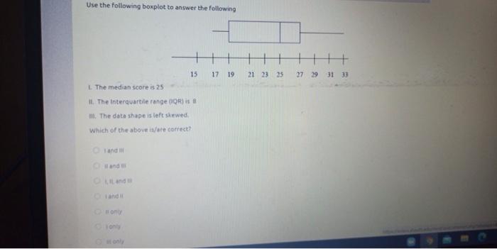 Solved Use the following boxplot to answer the following 17 | Chegg.com