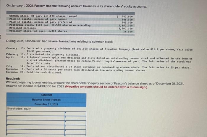 Solved On January 1, 2021, Fascom had the following account | Chegg.com