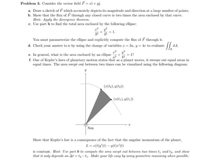 Solved Problem 3. Consider the vector field F = si+yi- a. | Chegg.com