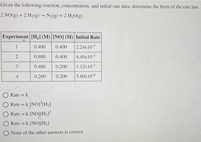 how to find initial rate of reaction given concentration and time