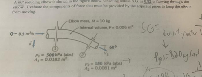 Solved A 60° reducing elbow is shown in the figure below. | Chegg.com