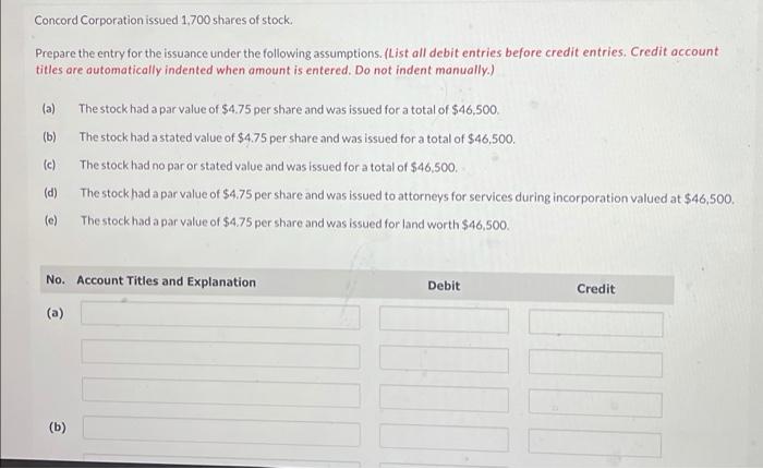 Solved Concord Corporation issued 1.700 shares of stock. | Chegg.com