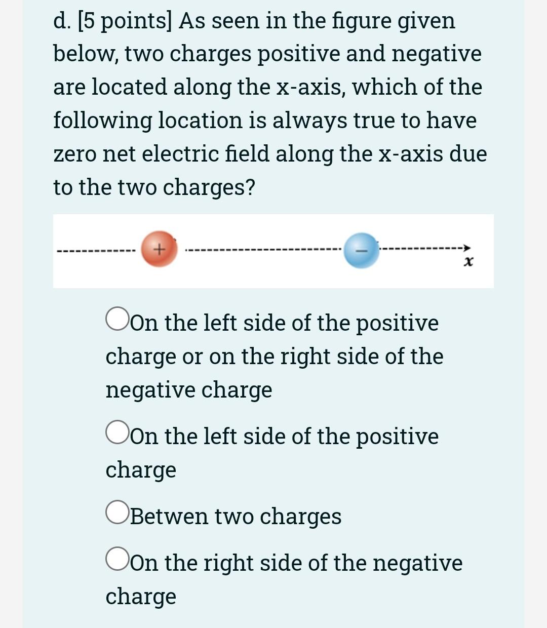 Solved Problem 5. [20 Points] Two Positive Charges, | Chegg.com