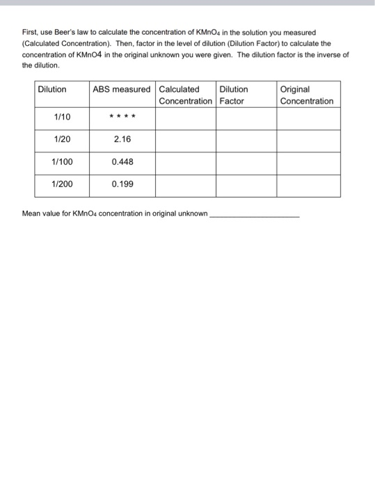 Solved LAB 2WORKSHEET TO TURN IN PART 1 BEER'S LAW A1)