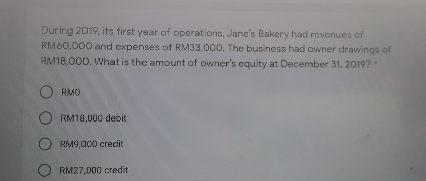 Solved During 2019, its first year of operations, Jane's | Chegg.com