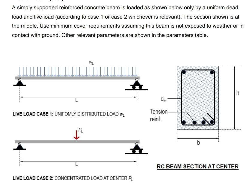 Solved load combination U =1.2D +1.6L h = 700mm b=350mm L= | Chegg.com